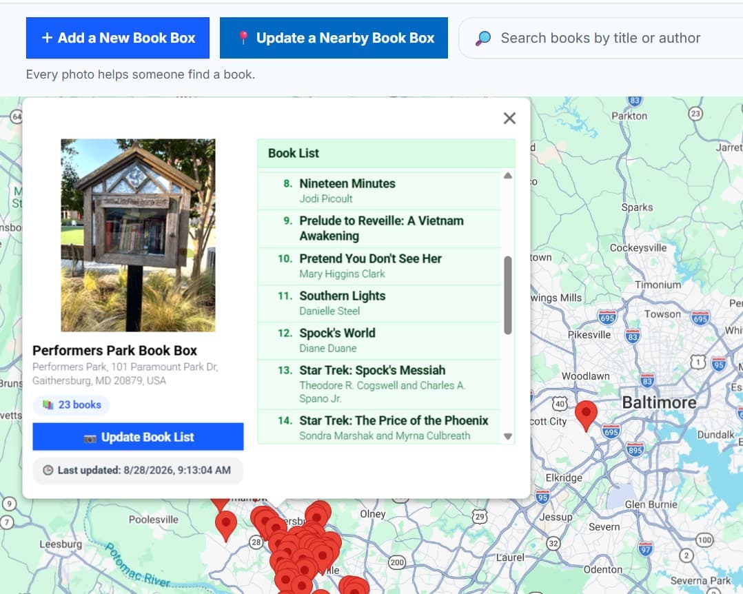 Kits Beyond Sound Community Learning Map